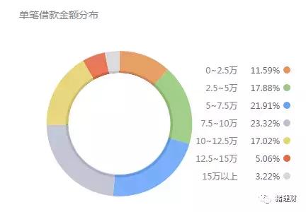 爱钱进测评｜霸占《那年花开月正圆》“小剧场”，有钱任性？