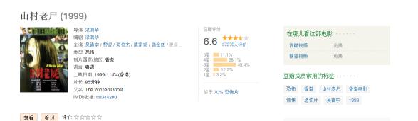 港式最恐怖的恐怖片,最恐怖的港式恐怖片