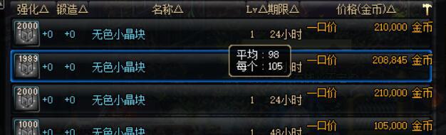 dnf国庆现在最划算的称号,dnf2018国庆称号会涨价吗