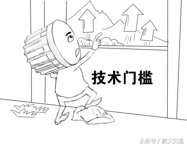 一场由认知泡沫主导的困境｜地磁市场“进化史”