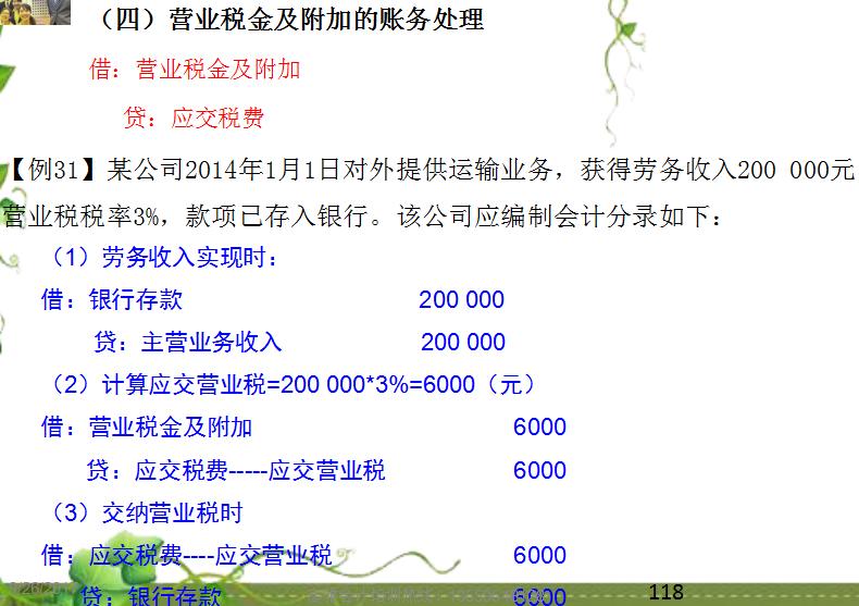 初级会计的同步练习,初级会计精讲班及双科题库