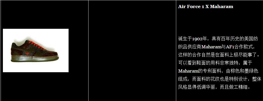 每日好鞋推荐,空军一号鞋的故事