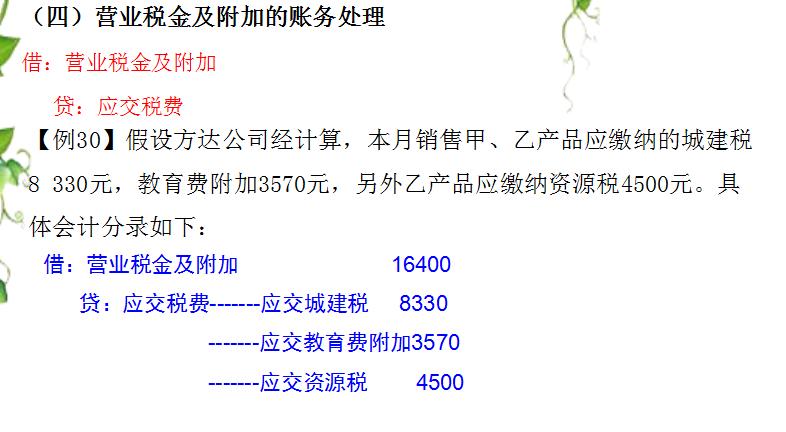 初级会计的同步练习,初级会计精讲班及双科题库