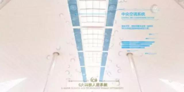 保利尊居系列,保利尊居