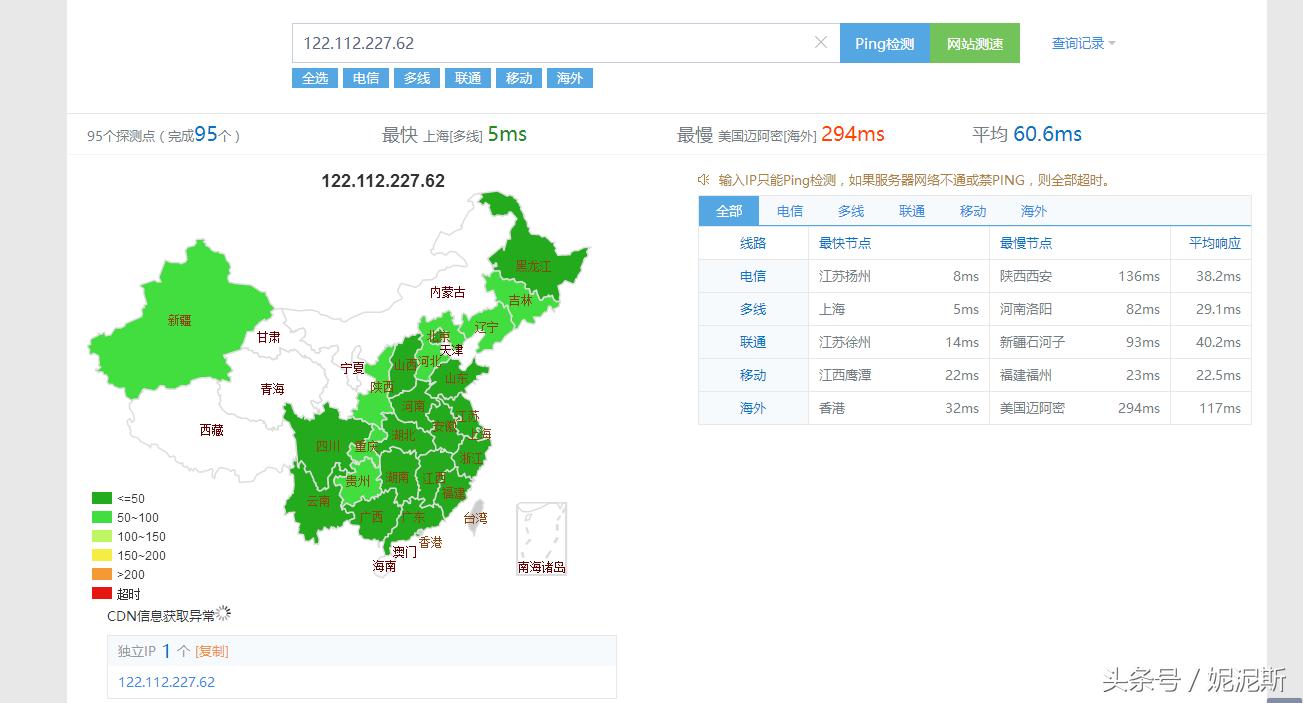 阿里云华为云腾讯云哪个比较便宜,腾讯云云服务器