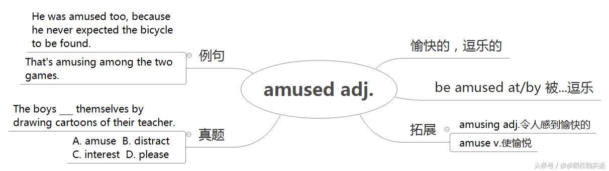 新概念2册34课quickwork (步步跟新概念第二册42课词汇语法)