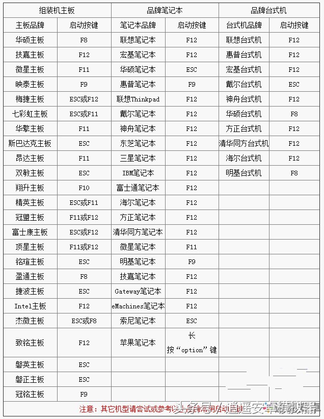 设置vt,电脑vt怎么开启设置步骤