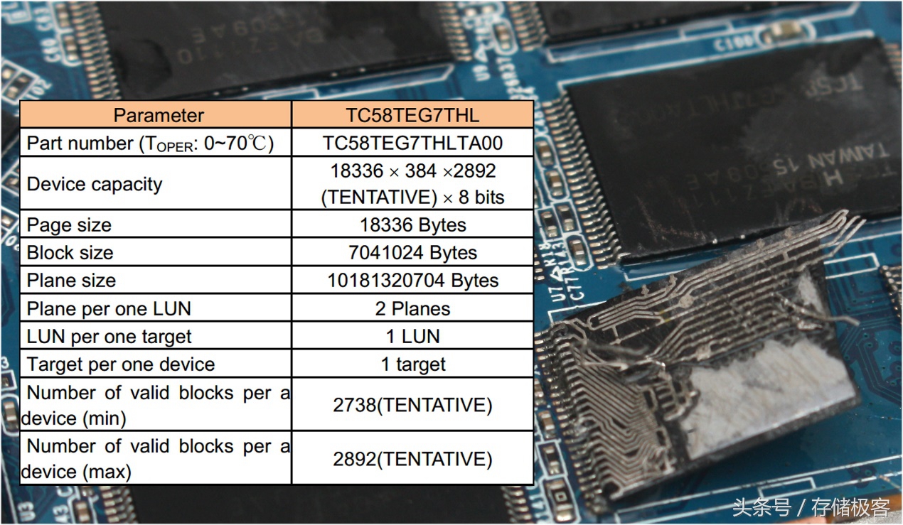 8tb固态硬盘拆解,m2固态硬盘拆芯片