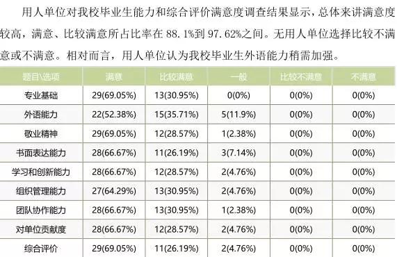 每天一所大学丨NO.7中国政法大学
