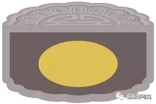 元祖月饼和哈根达斯月饼哪个好吃,星巴克哈根达斯月饼哪个好