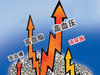 痛风教你一招告别痛苦,如何对付痛风的人