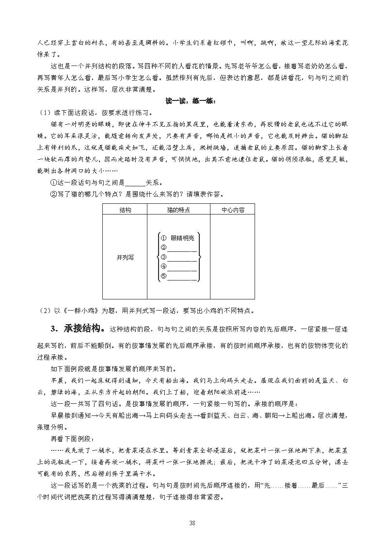 小学作文基本功训练方法,小学生作文入门基础知识讲解