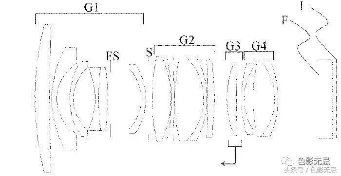 索尼a73对标佳能哪支相机,索尼a7m3和佳能7x3