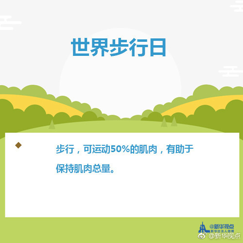 每天步数,每天健步走步数