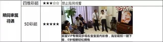 惊艳震撼的5d电影,超逼真的5d电影