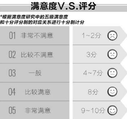 北京四季酒店餐饮,北京四季酒店下午茶时间
