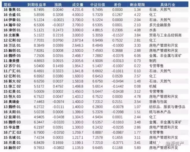 2022年财政部国债公告,2024年财政部储蓄国债发行公告