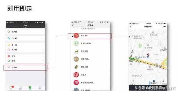 北京美业小程序运营方案,美业门店小程序怎么开通