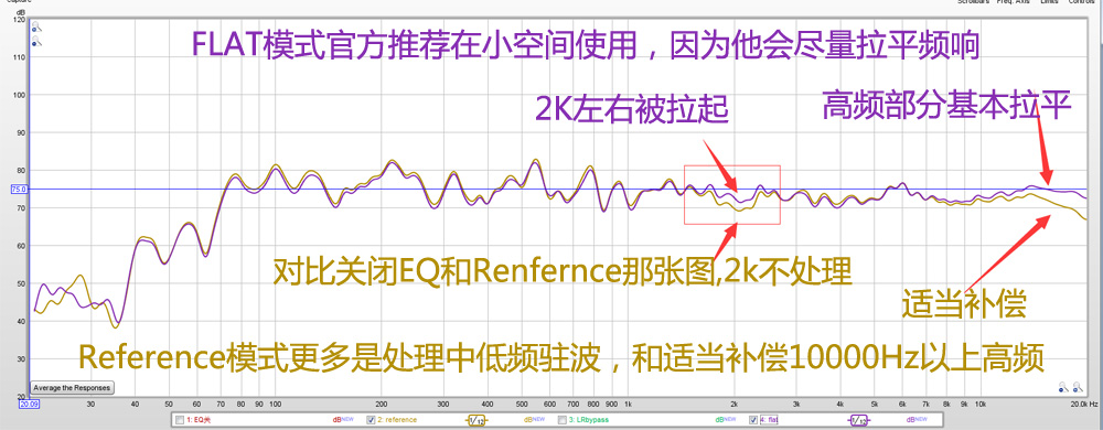 马兰士5012功放测评,马兰士sr5005功放详细介绍
