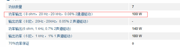 马兰士5012功放测评,马兰士sr5005功放详细介绍