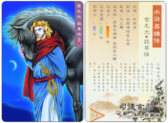 世界足坛108将第六期,世界足坛108将马拉多纳