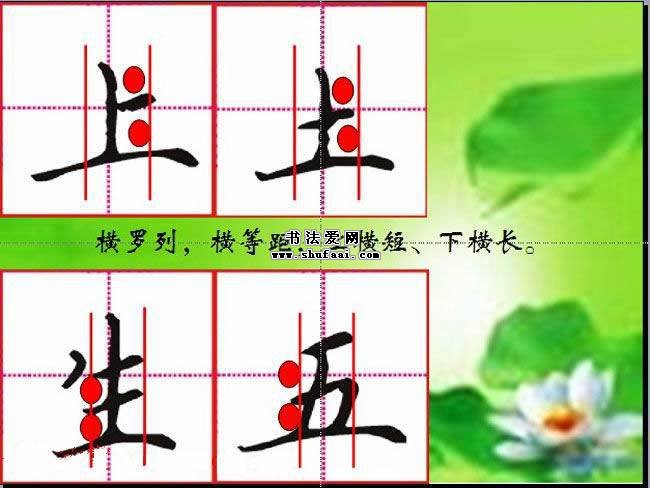 钢笔书法技巧口诀,钢笔字书写规律与口诀