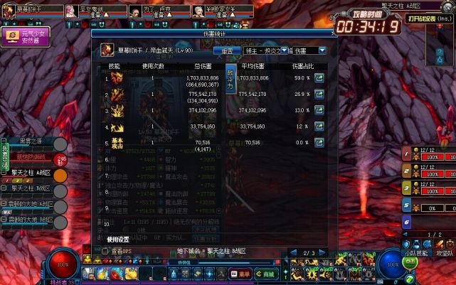 dnf艾肯套要做多久,dnf艾肯套效果图