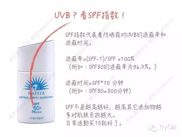 分享一款性价比高的防晒霜,分享好物防晒霜