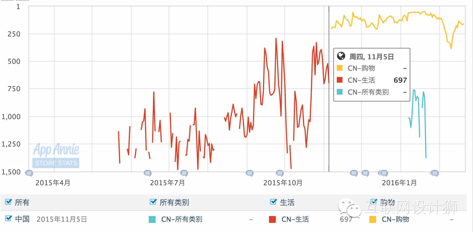 春播app运营出问题了吗,春播运营平台app