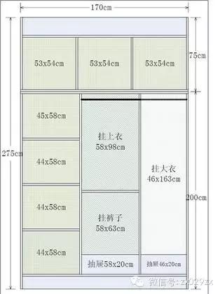 衣柜结构图草图,衣柜经典实用结构图