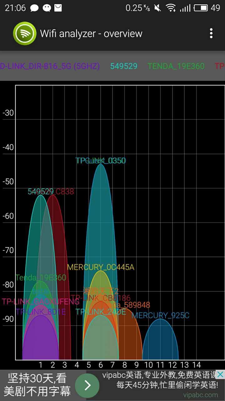 让路由器更智能——NewifiY1S升级3.0简单试用