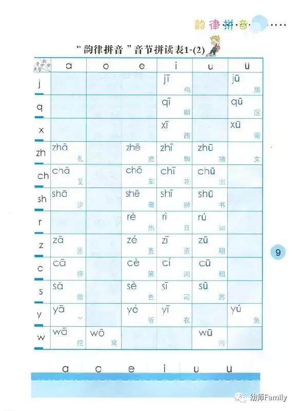 拼音口诀顺口溜,拼音儿歌顺口溜字母歌一年级