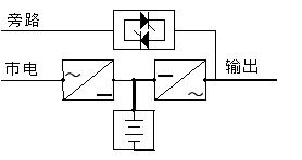 鑹鹃粯鐢焨ps閰嶇疆杞欢,鑹鹃粯鐢焨ps鏁欏瑙嗛
