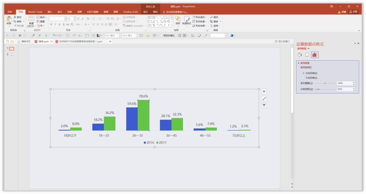 如何将ppt中的柱形图表做出高级感,如何将ppt中的图表做成图片