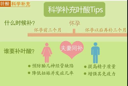 孕妇补叶酸有什么好处和坏处,孕期叶酸值偏高还需要补充叶酸吗