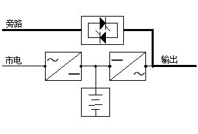 鑹鹃粯鐢焨ps閰嶇疆杞欢,鑹鹃粯鐢焨ps鏁欏瑙嗛