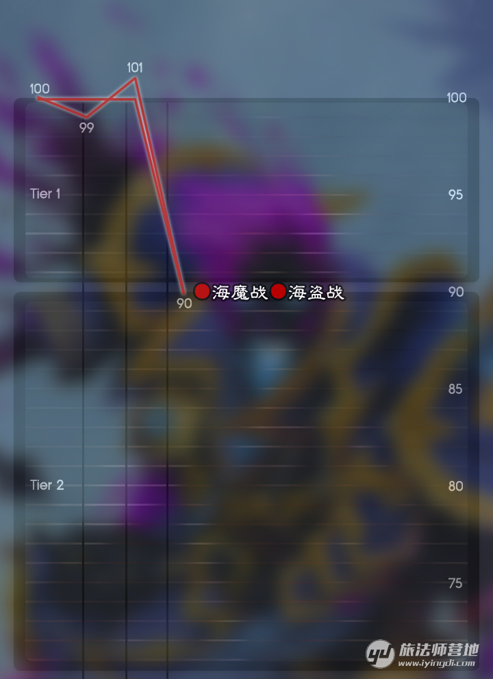 炉石传说狂野卡组推荐2024,炉石传说新版本卡组狂野推荐