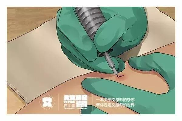 纹身上色怎么样缓解疼痛,纹身后疼痛的厉害怎么缓解