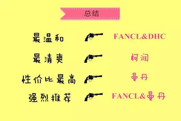 卸妆膏睫毛打底液太难卸了,眼唇卸妆液和卸妆膏哪个好用些