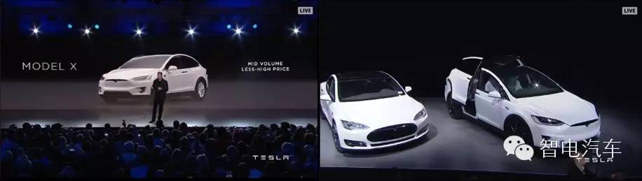 特斯拉model3录像回放,特斯拉model3深度讲解