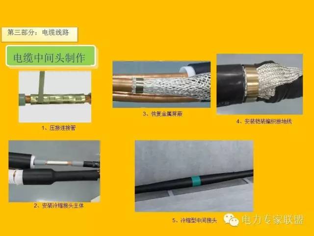 配网工程施工工艺2024版,配网工程施工视频教程