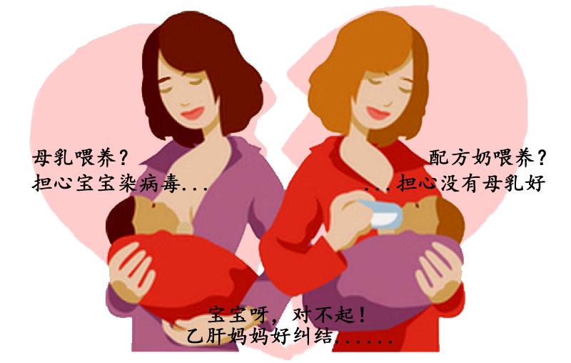 乙肝妈妈母乳喂养的研究报道,乙肝大三阳可以母乳喂养宝宝