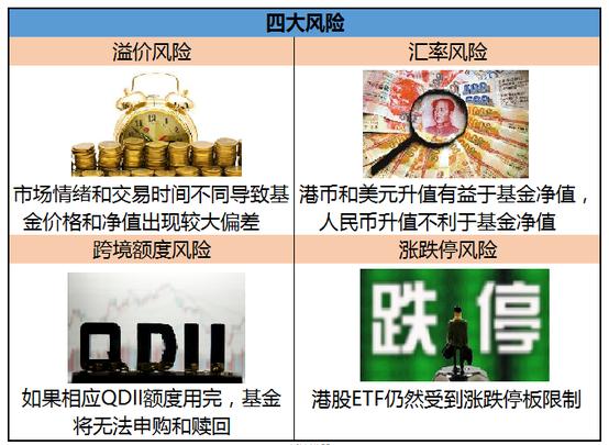 香港股市10年回顾,香港股市熊市原因