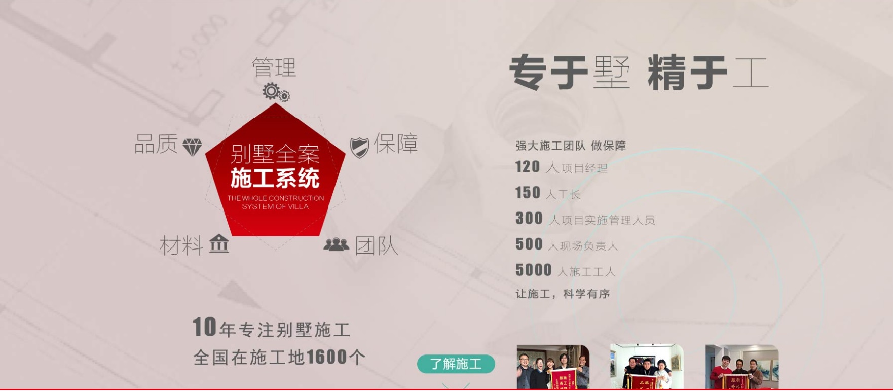 苏州尚层别墅装饰怎么样,尚层别墅装饰口碑真的很好吗