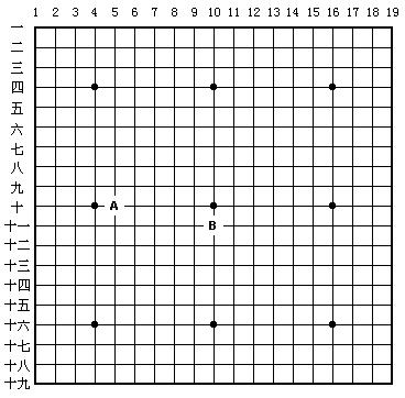 围棋入门必背十三个基本口诀,围棋入门1-50集