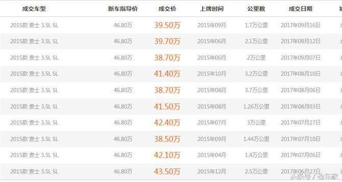 二手mpv怎么推荐家用和拉货,二手10年日产贵士日系mpv多少钱