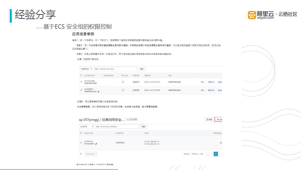 涂鸦科技有发展潜力吗,涂鸦科技工作