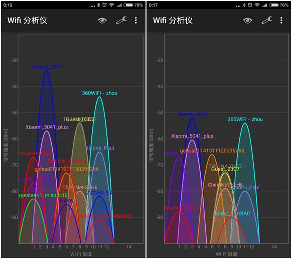 360安全路由器p2,360安全路由器v2配置教程