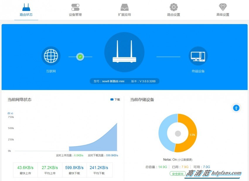 [有范试玩]就这么小白！联想newifi智能路由体验