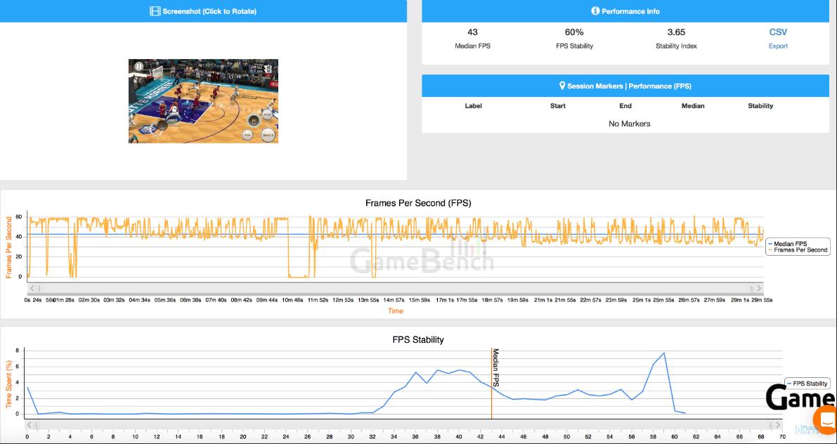 华为处理器kirin970,华为970处理器相当于天玑多少